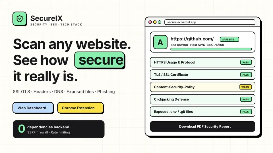 SecureIX screenshot